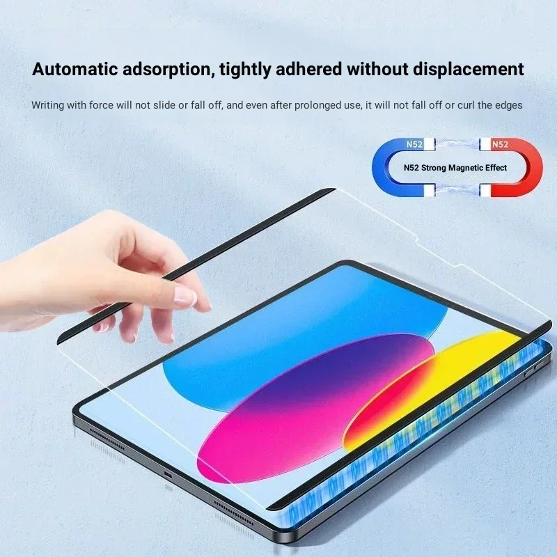 Magnetic Like Paper Film For L - đánh giá và giá Tablet Accessories Lenovo
