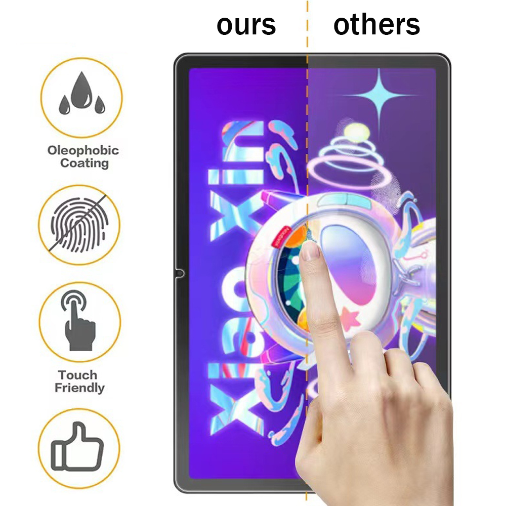 Screen Protector For Lenovo Xi - đánh giá và giá Tablet Accessories Lenovo
