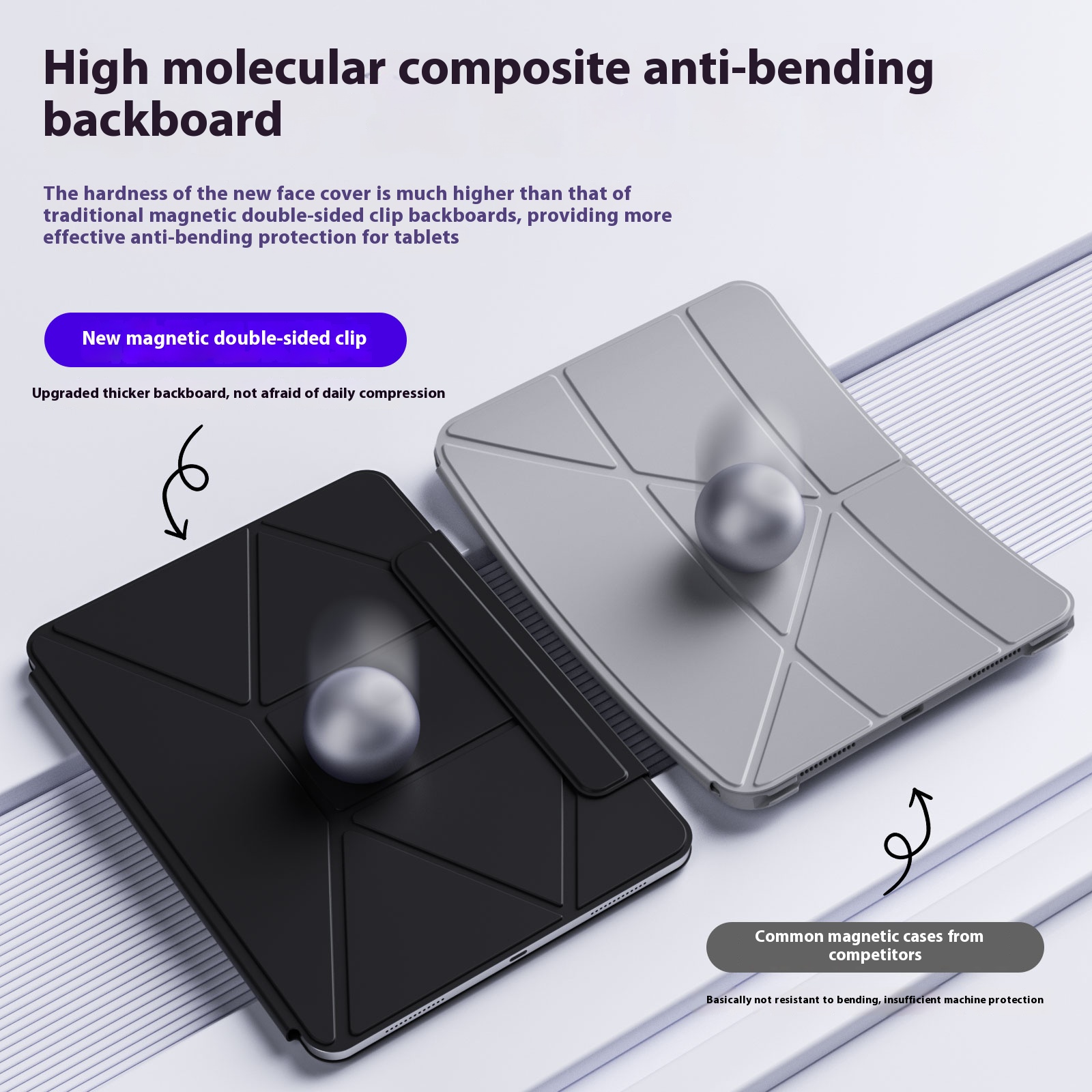 Smart Folio Case for iPad A16  - đánh giá và giá Best Tablet Accessories