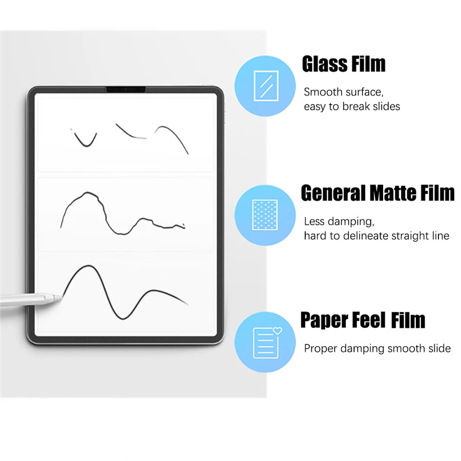 3Pcs Paper Feel Like Screen Pr - đánh giá và giá Tablet Accessories Lenovo